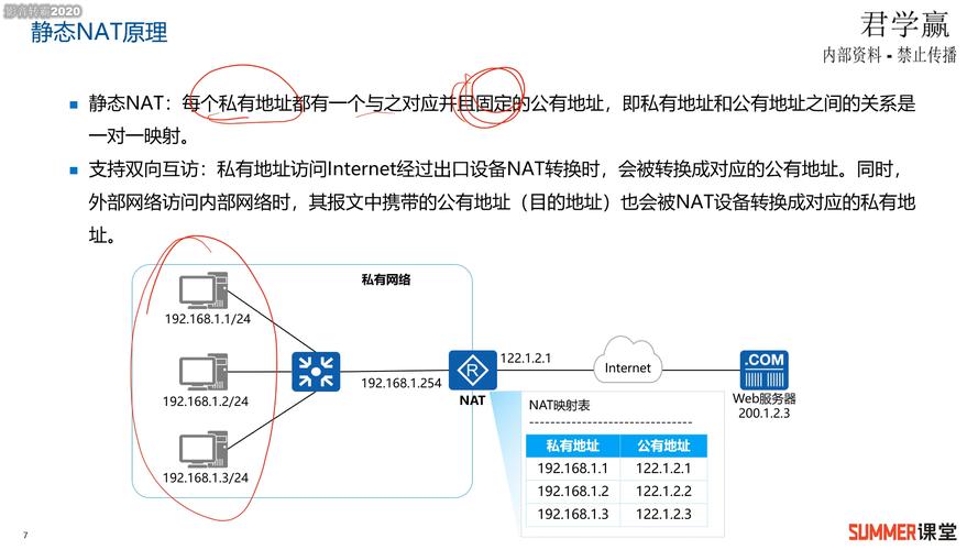 华为NAT网关，如何优化网络地址转换性能？插图2