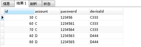 如何在MySQL中查询并去除表中的重复字段以优化设计冗余？插图4