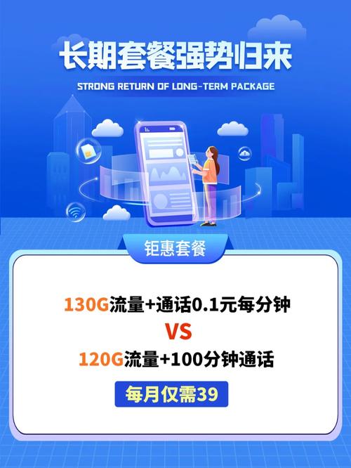 电信山川卡的39元130G长期套餐重新上架，用户应如何把握这一机会？插图2