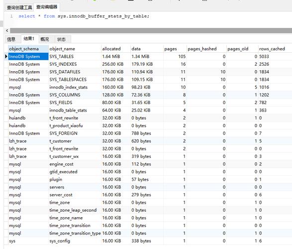 如何实时监测MySQL数据库的变化并自动发送设备状态更新通知？插图