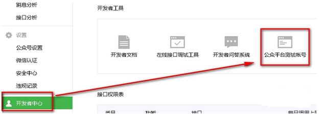 如何利用监控服务调用微信API发送自定义告警信息？插图