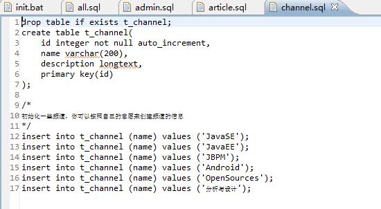 如何正确定义MySQL数据库格式？插图4