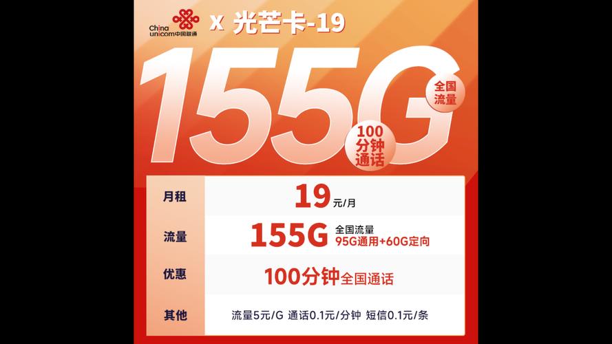 联通如意卡真的只需29元就能享受135G流量和100分钟通话吗？插图