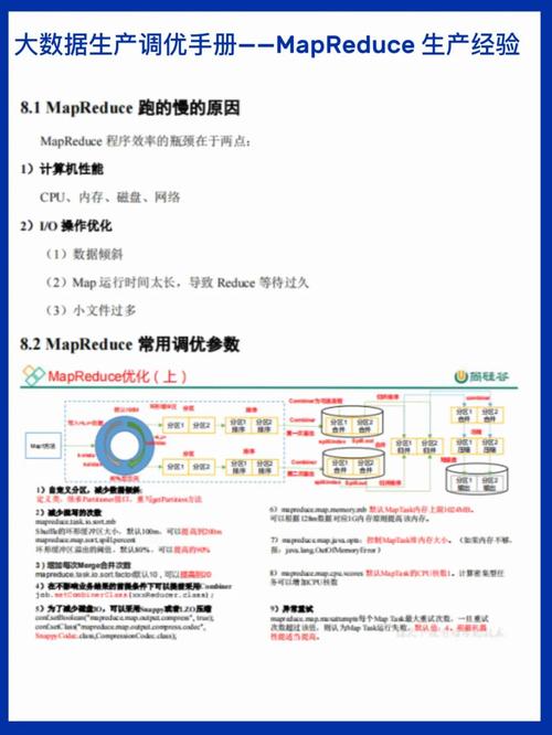 如何在多轮MapReduce任务中优化配置以利用多CPU内核的计算能力？插图4