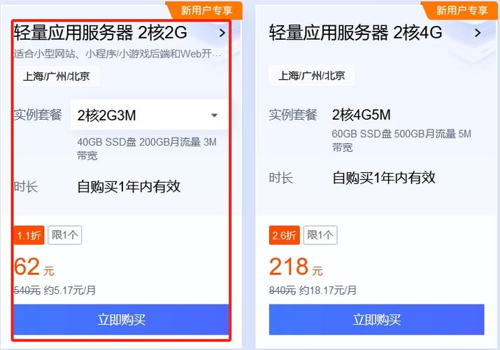 3M服务器并发量不足究竟意味着什么？插图