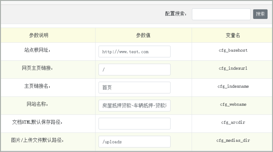 如何有效利用DedeCMS中的SEO列表标签来优化网站排名？插图4