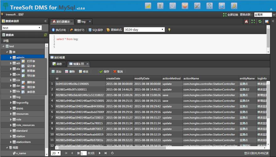 如何配置MySQL以实现远程数据库访问？插图4