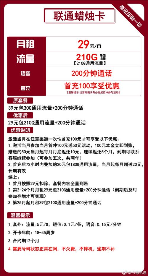 揭秘，29元真的能拿到210G电信流量卡吗？插图