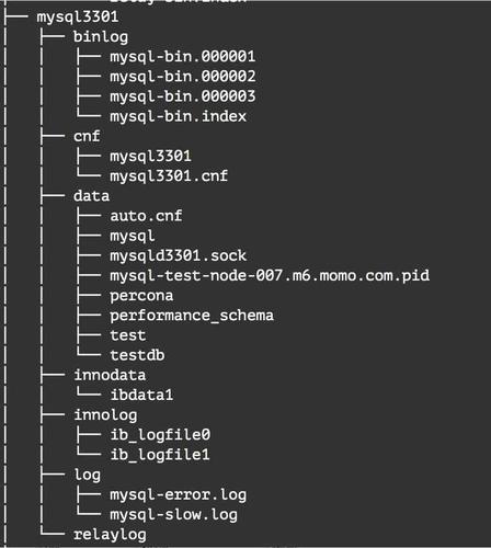 MySQL数据库系统的默认配置文件名是什么？插图4