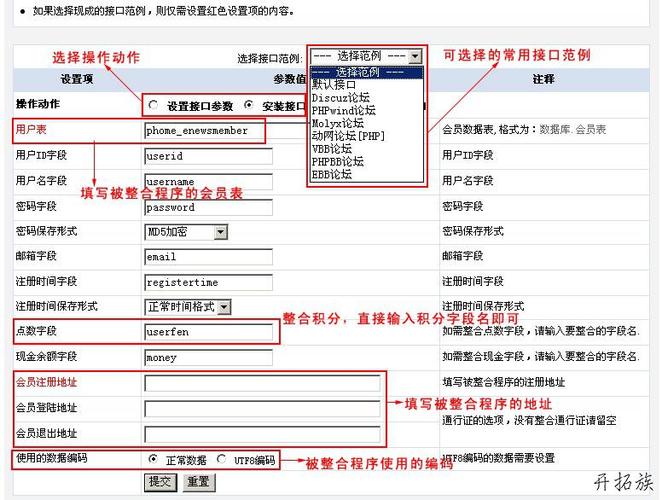 如何实现帝国CMS与Discuz的无缝整合？插图4