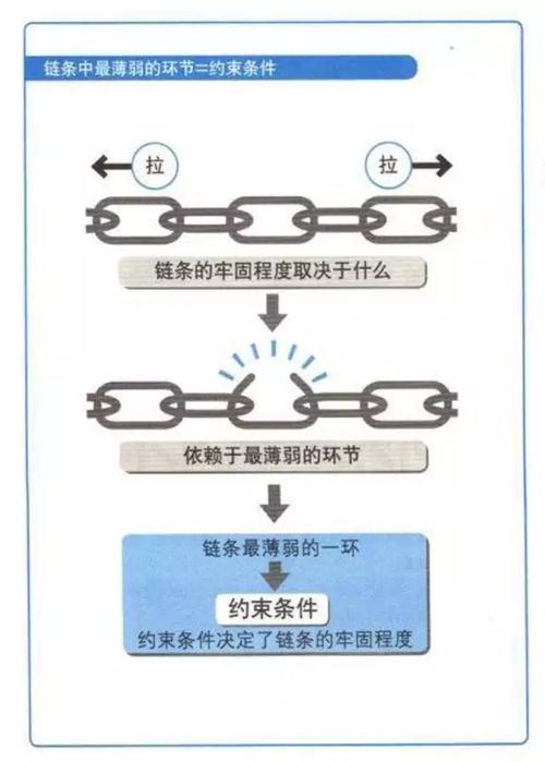 探索未来，人工智能将如何重塑我们的工作和生活？插图2