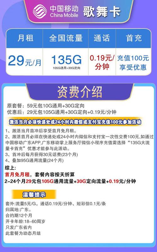 移动本地卡网上真的开售了吗？29元享135G流量的绝版好卡限时限量发售是真的吗？插图4