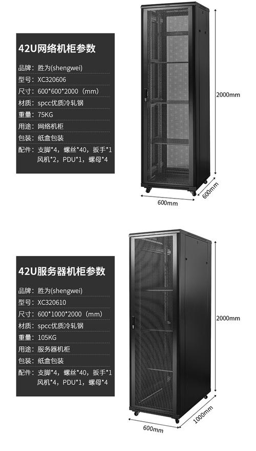 如何准确测量机架式服务器的深度尺寸？插图