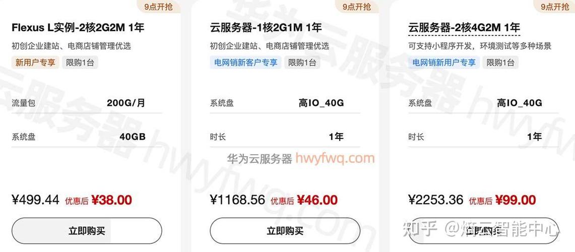 云服务器月费用高昂，如何找到性价比更高的选择？插图
