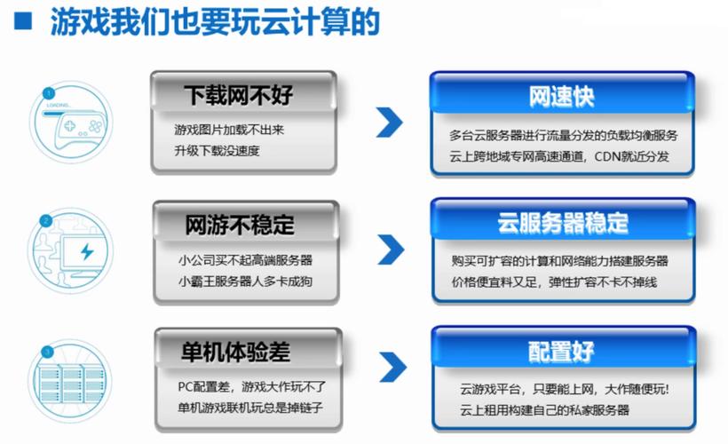 云计算如何在我们的日常生活中发挥作用？插图4