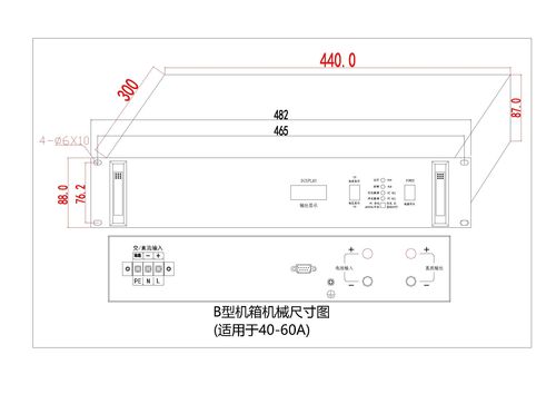 如何准确测量机架式服务器的深度尺寸？插图2