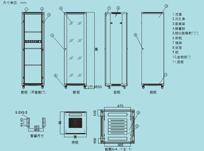 如何准确测量机架式服务器的深度尺寸？插图4