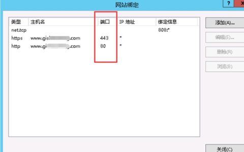 腾讯云服务器如何助力企业数字化转型？