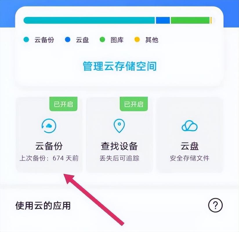 如何有效查看华为云存储空间使用情况？插图2