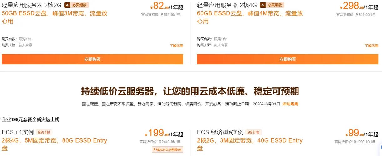 阿里云服务器一年的成本是多少？插图2