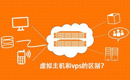 云主机与VPS，了解它们的关键差异插图2