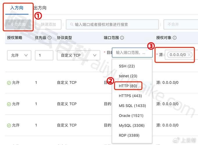 如何有效配置和利用阿里云服务器进行网站部署？插图4