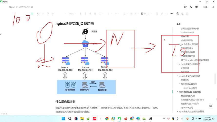 如何利用Nginx实现高效的服务器负载均衡策略？插图2