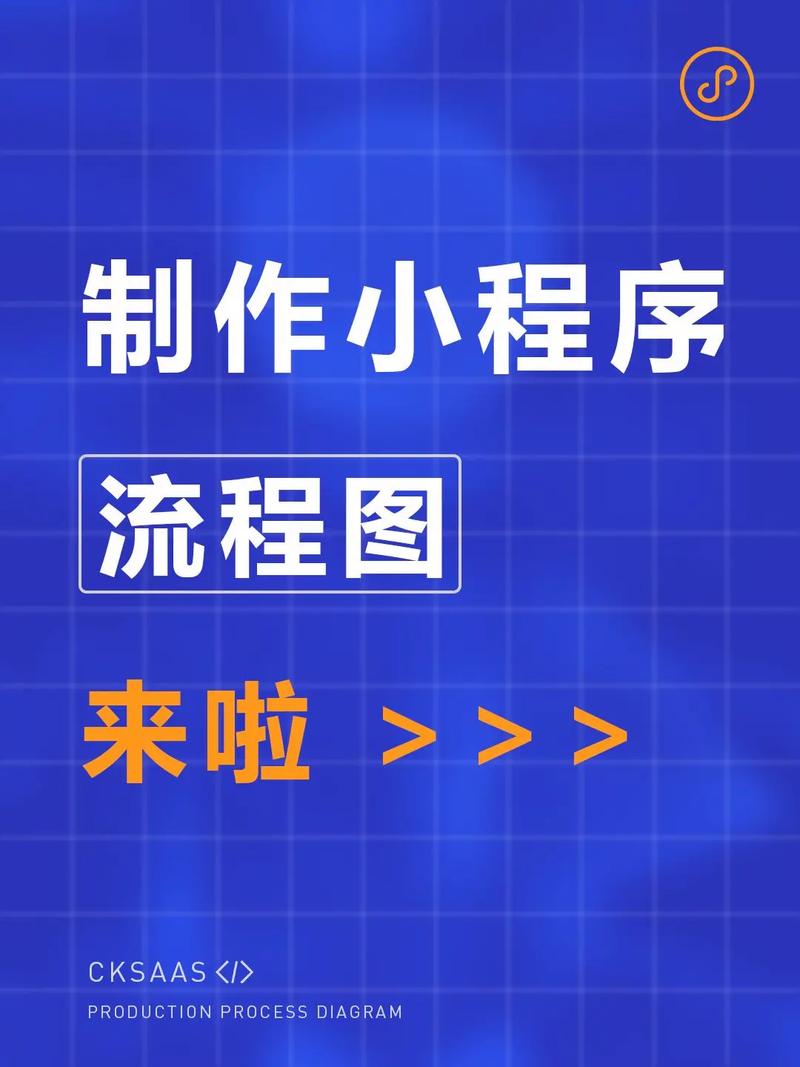 如何成功申请微信小程序，详细步骤解析？插图