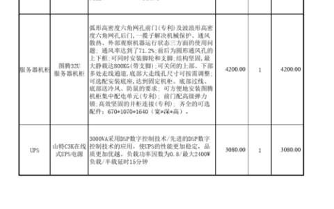 如何平衡服务器安全与DDoS防护服务的成本效益？