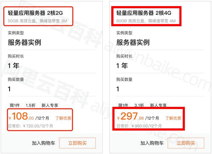 如何选购阿里云服务器，关键步骤与注意事项是什么？插图4