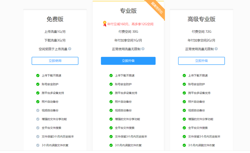 云储存服务通常需要支付费用吗？插图