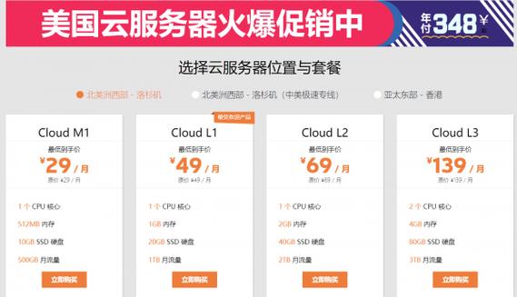 选购云主机时应注意哪些关键因素？插图4
