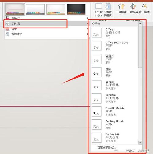 如何在PowerPoint中实现字体的批量修改？插图