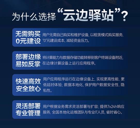 云服务器是否必须进行专业托管？插图