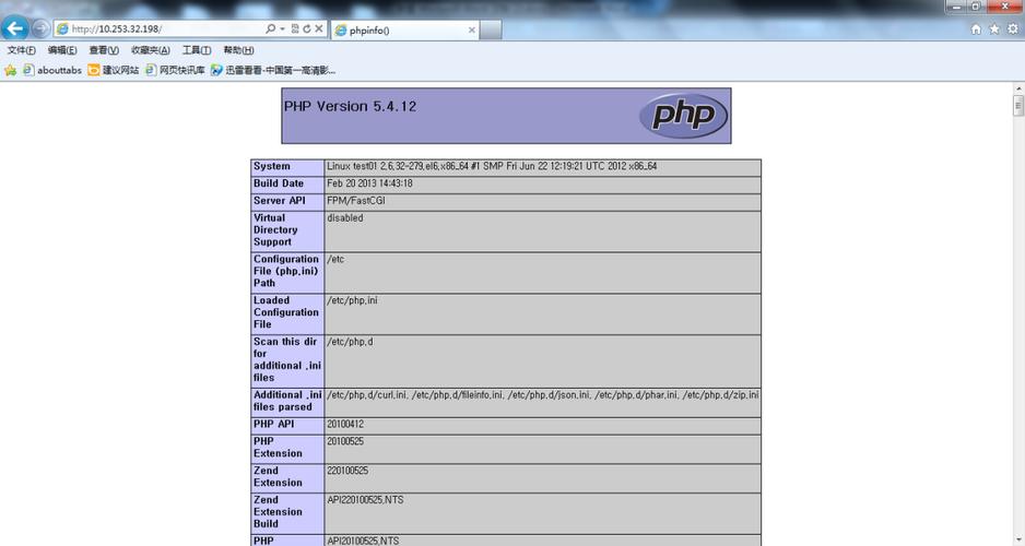 如何正确安装和配置phpfpm以搭建一个高性能的Nginx+PHP生产环境？插图2