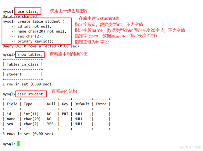 如何通过DSN_Doris命令简介登录MySQL数据库？插图2