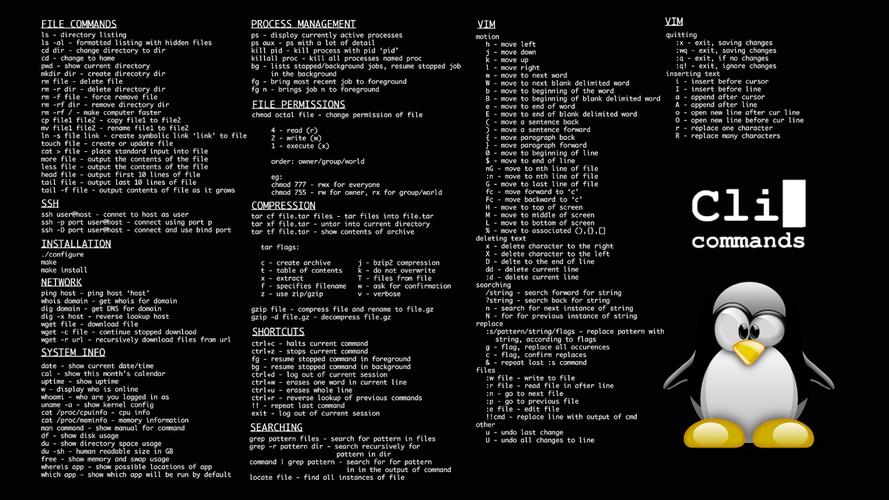 Linux命令有哪些既酷炫又富有趣味性？插图