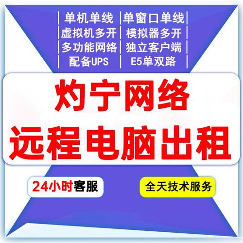 哪些用户群体通常需要租用服务器？插图