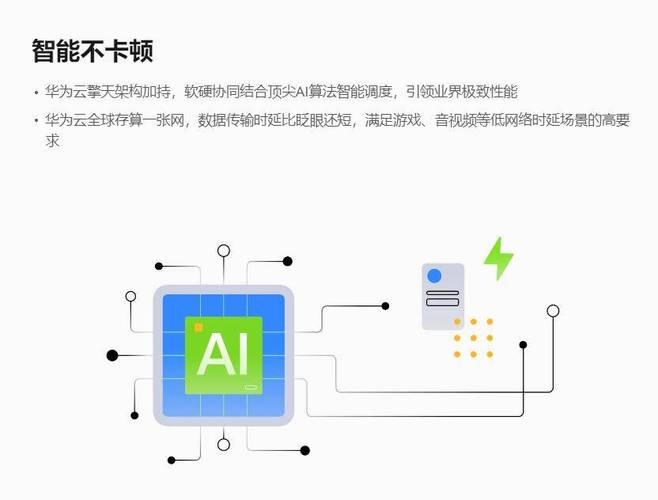 云服务器的创意使用方式有哪些？插图