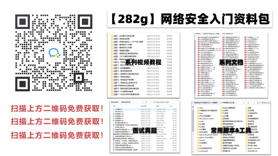 如何确保服务器安全，等保测评的重要性与实践方法？插图