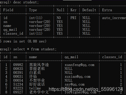 如何查询MySQL数据库的当前编码设置？插图4