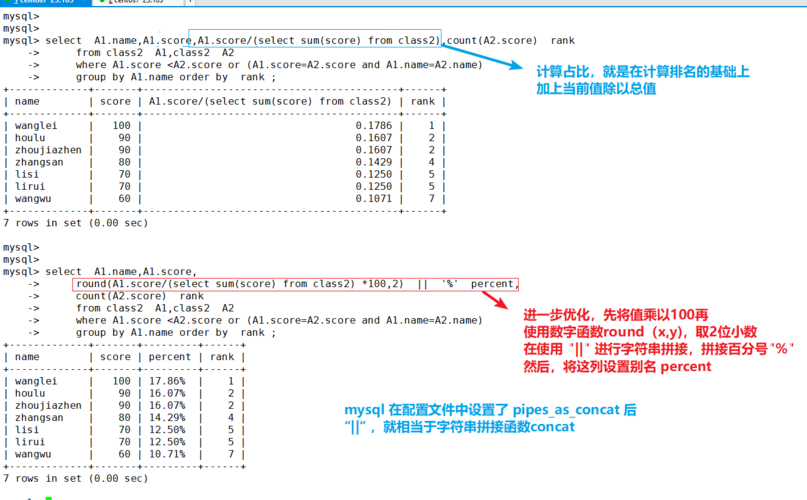 如何掌握MySQL的高级查询技巧？插图2