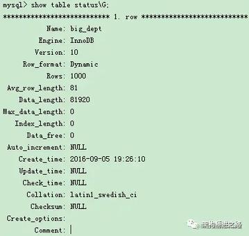 如何优化MySQL查询中的COUNT(COUNT())操作以提高性能？插图4