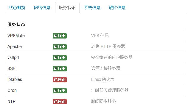 如何高效管理VPS虚拟主机？插图2