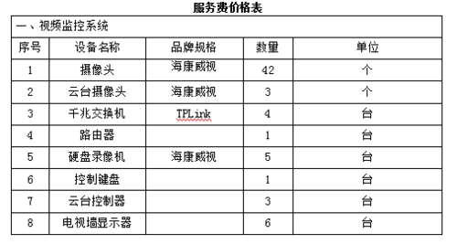 如何平衡服务器安全防护成本与抵御DDoS攻击的有效性？插图2