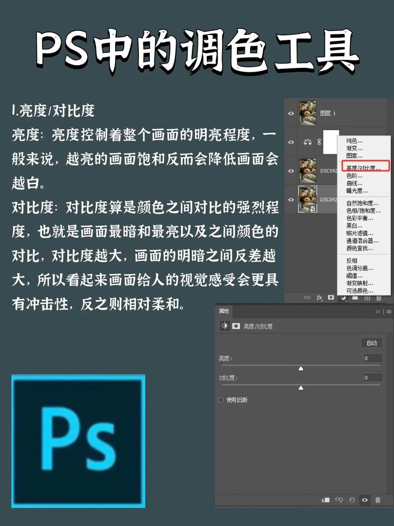 如何掌握Photoshop中的调色技巧？插图2