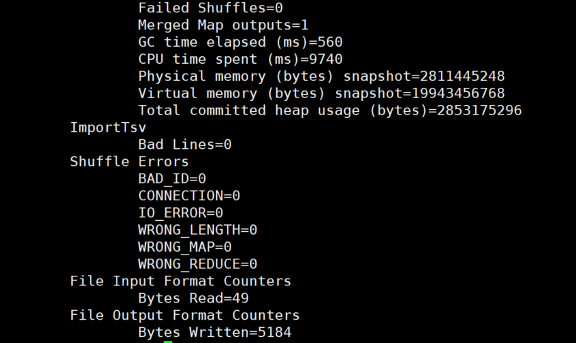 如何优化MapReduce Mapper参数以增强HBase BulkLoad工具的批量加载性能？插图