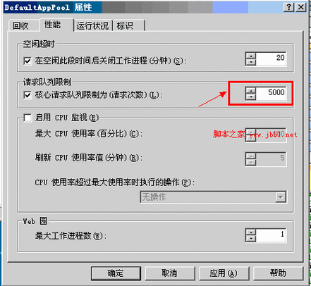 如何应对IIS服务器中大量出现的Connections问题？插图2