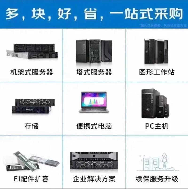 个人用户购买服务器的实际应用场景有哪些？插图4