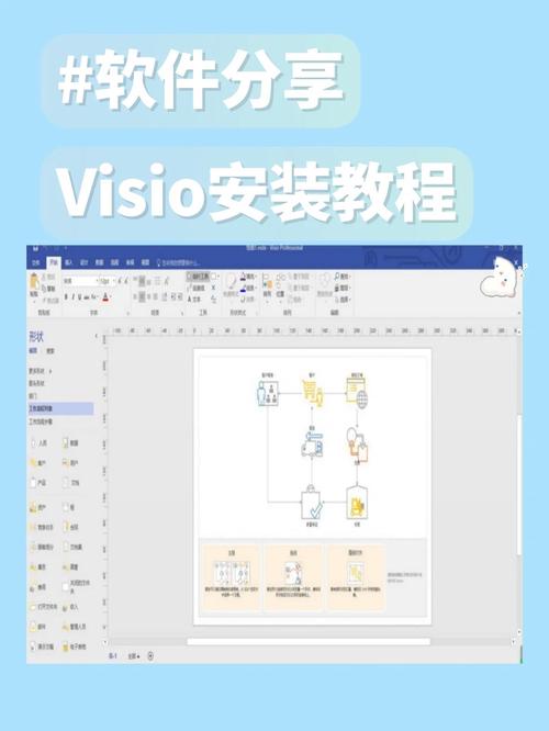 如何正确安装Visio 2013？跟随这篇详细教程插图